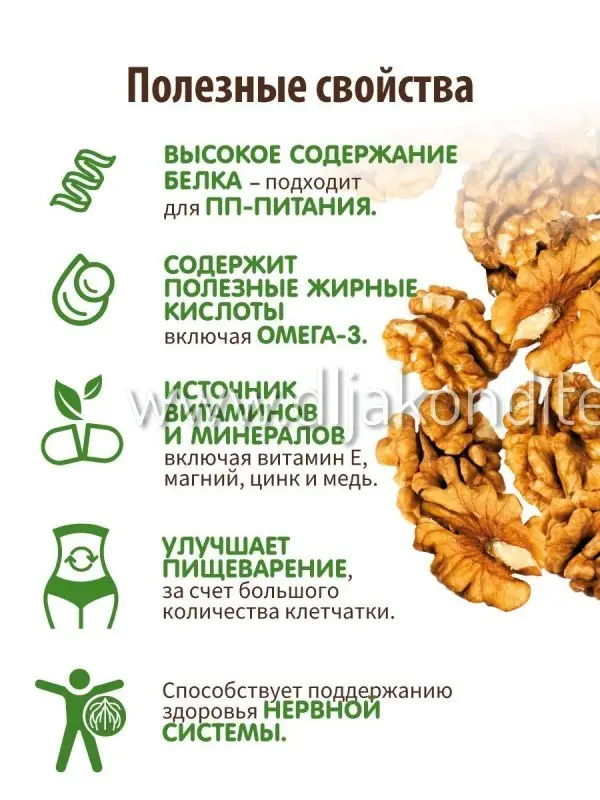 Фото #2 товара Мука Грецкого Ореха 200г С.Пудовъ