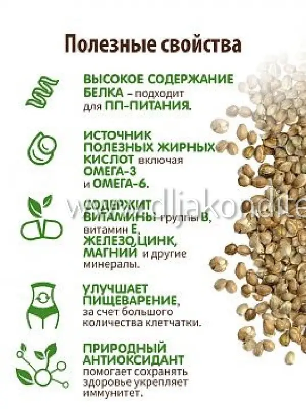 Фото #3 товара Мука Конопляная 200 гр С.Пудовъ
